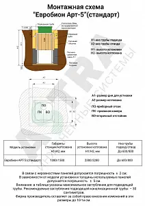 Септик Евробион Арт-5  2